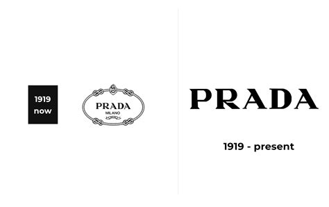 prada meaning in hindi|origin of Prada.